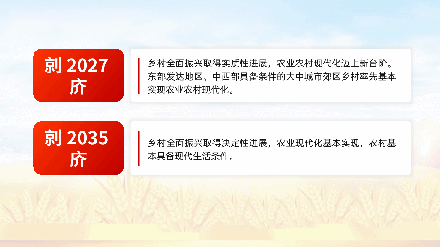 乡村全面振兴规划（2024－2027年）要点梳理ppt（含讲稿党课、农业农村现代化、乡村生态文明建设、乡村振兴、农业）.pptx，第4页预览