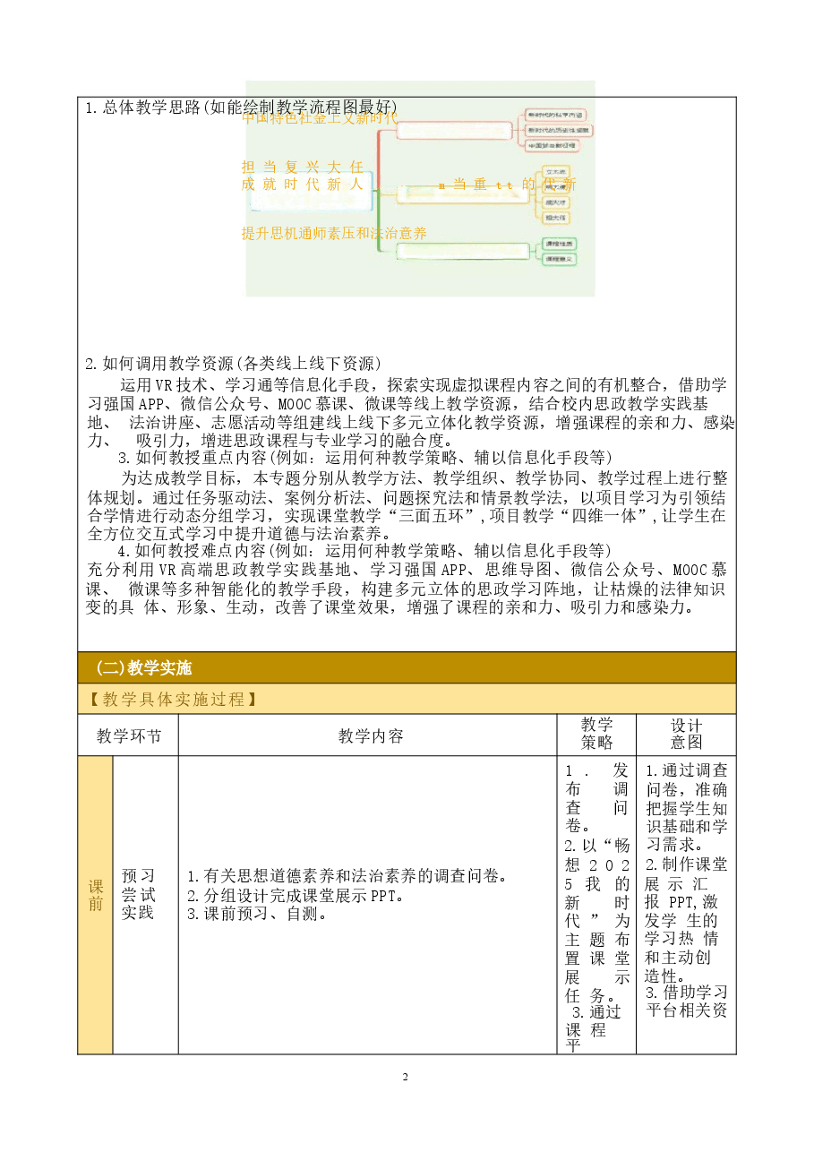 2023版思想道德与法治教学设计合集.docx,第2页预览