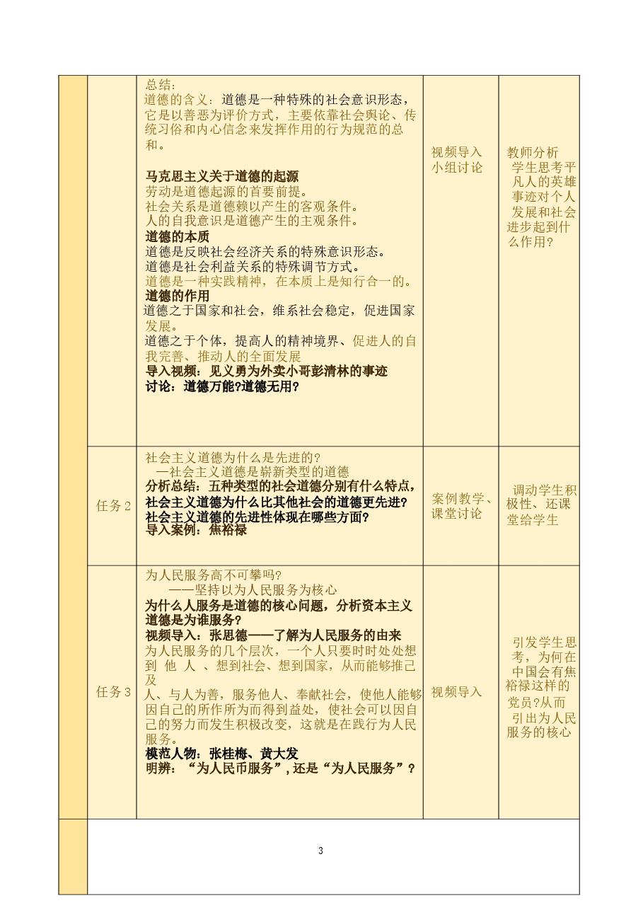 思想道德与法治2023版教学设计第五章 遵守道德规范 锤炼道德品格.docx,第4页预览