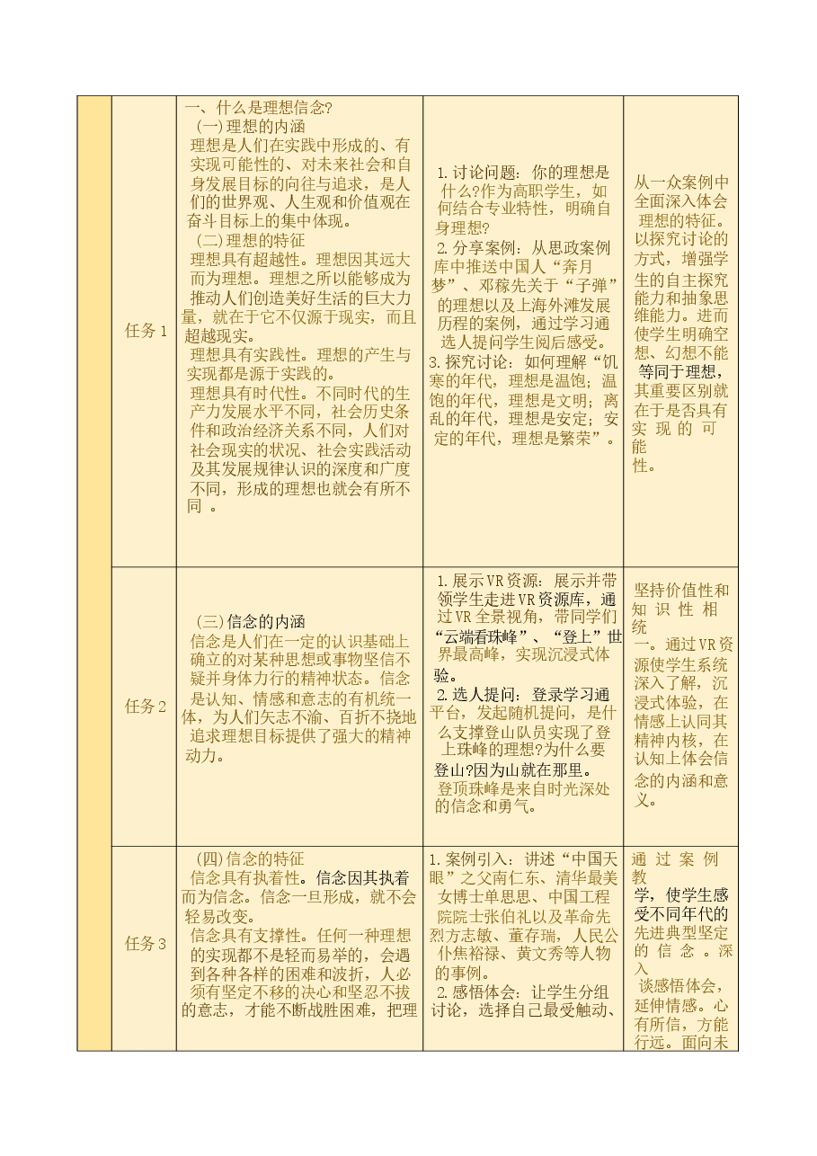 思想道德与法治2023版教学设计第二章 追求远大理想 坚定崇高信念.docx,第4页预览