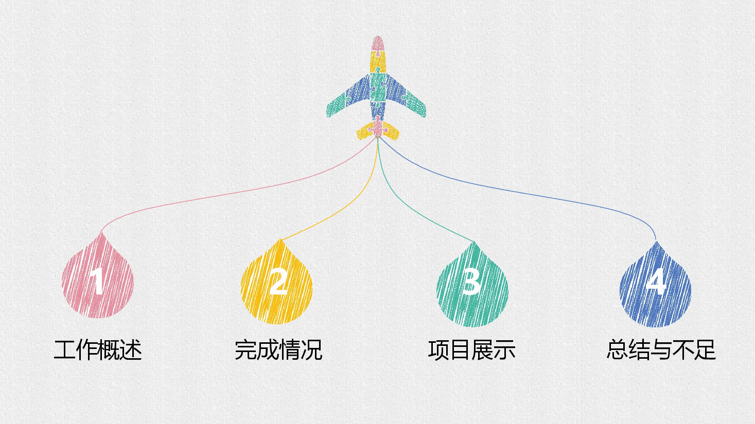 手绘风基础通用免费模板PPT (27).pptx,第2页预览