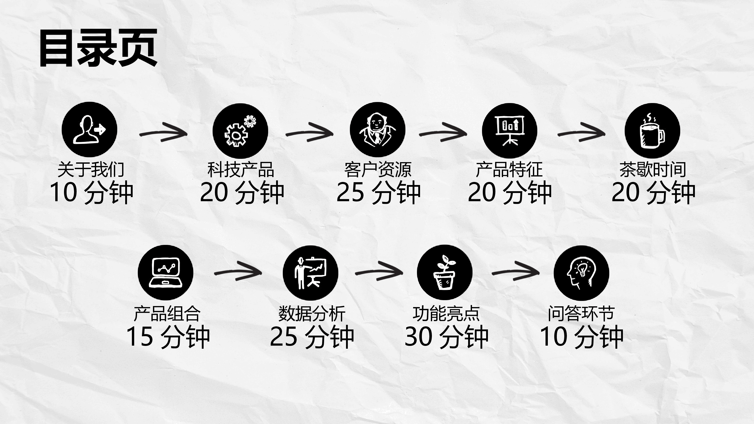 手绘风基础通用免费模板PPT (37).pptx,第3页预览