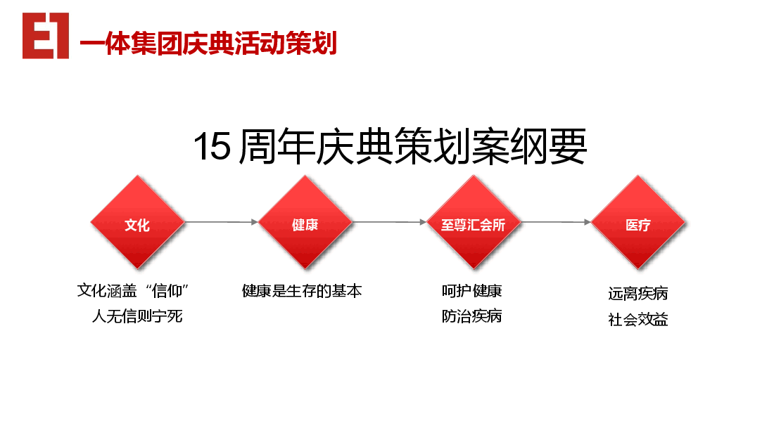 中国风水墨画免费基础模板PPT (64).pptx,第3页预览