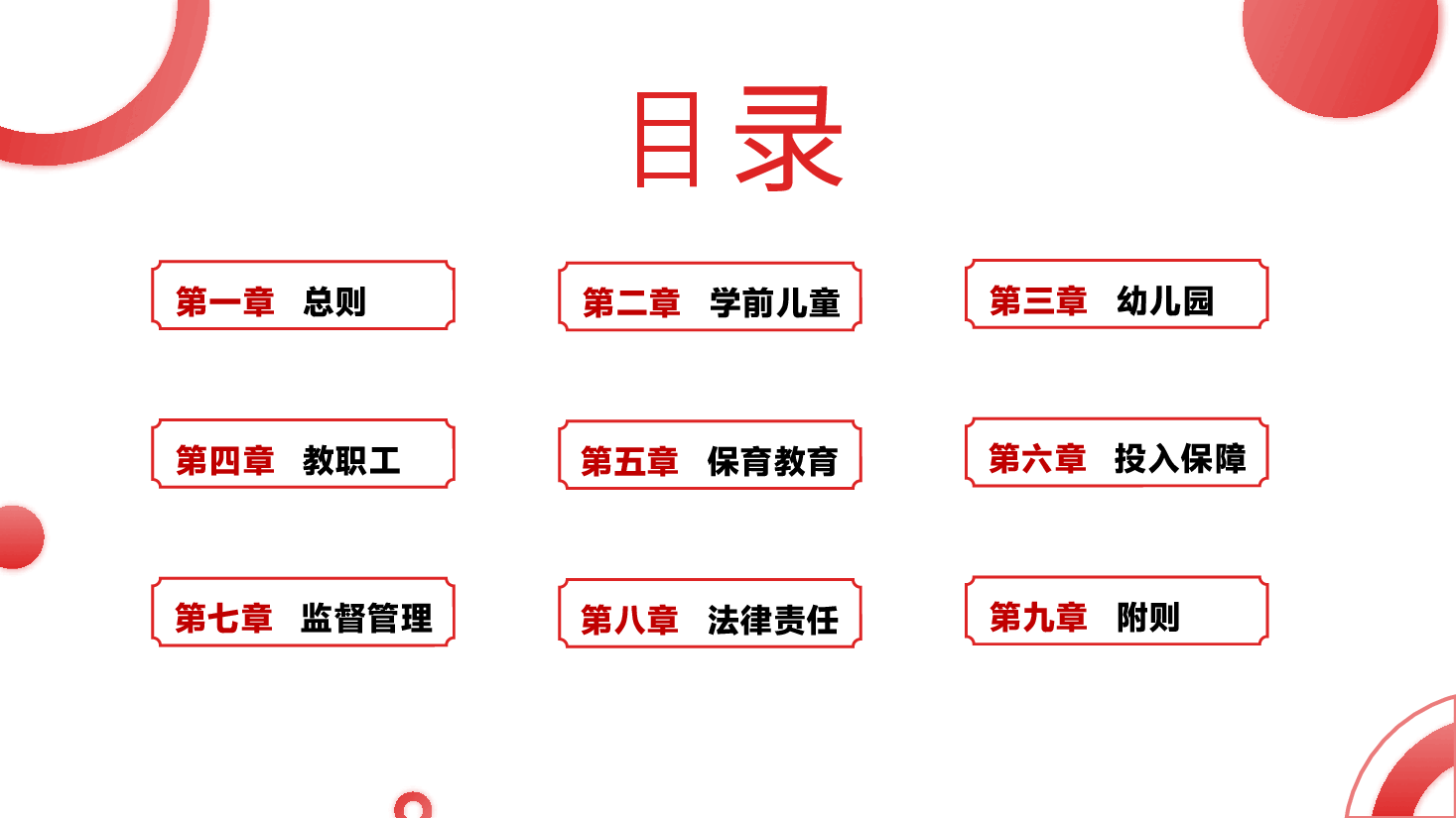 (黑色为蒙版,下载后正常)解读《中华人民共和国学前教育法》PPT+讲稿.pptx,第2页预览