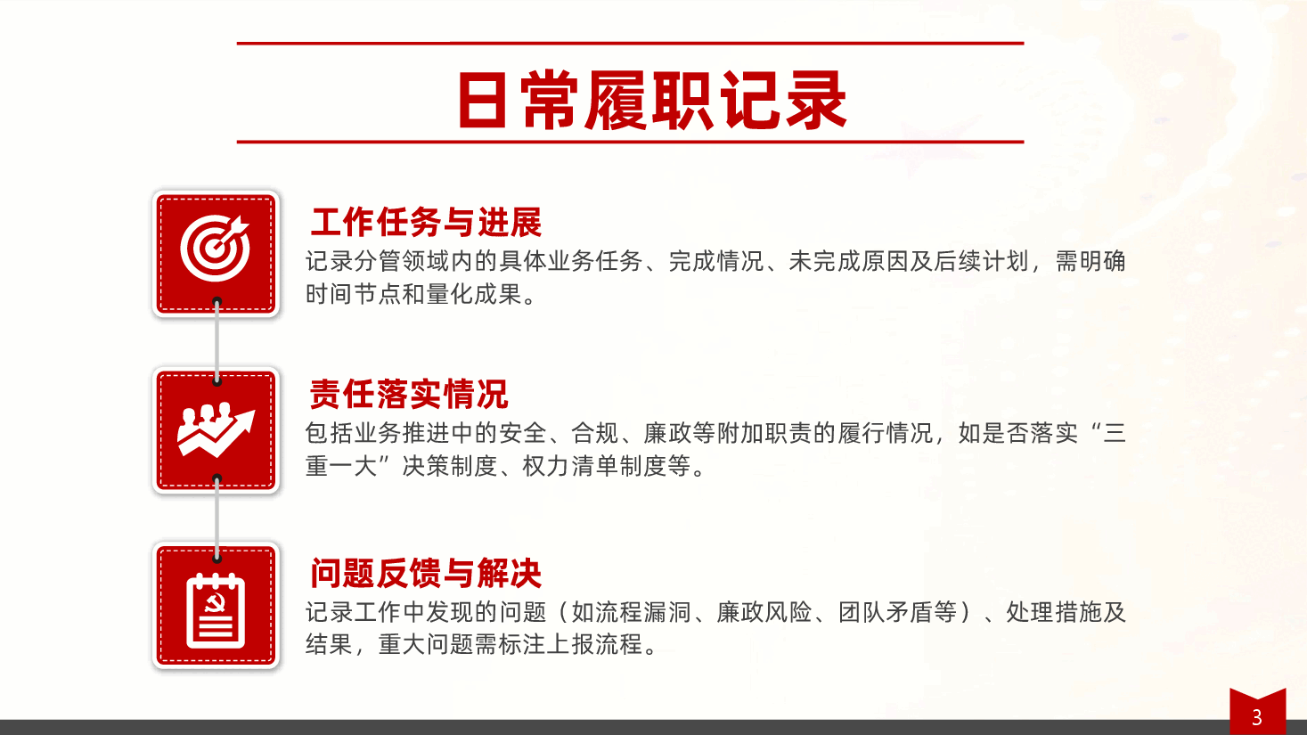 党员领导干部的“一岗双责”,都要记录哪些?ppt(含讲稿、廉洁、微党课、党风廉政、作风建设、领导班子“一岗双责”落实情况).ppt,第3页预览