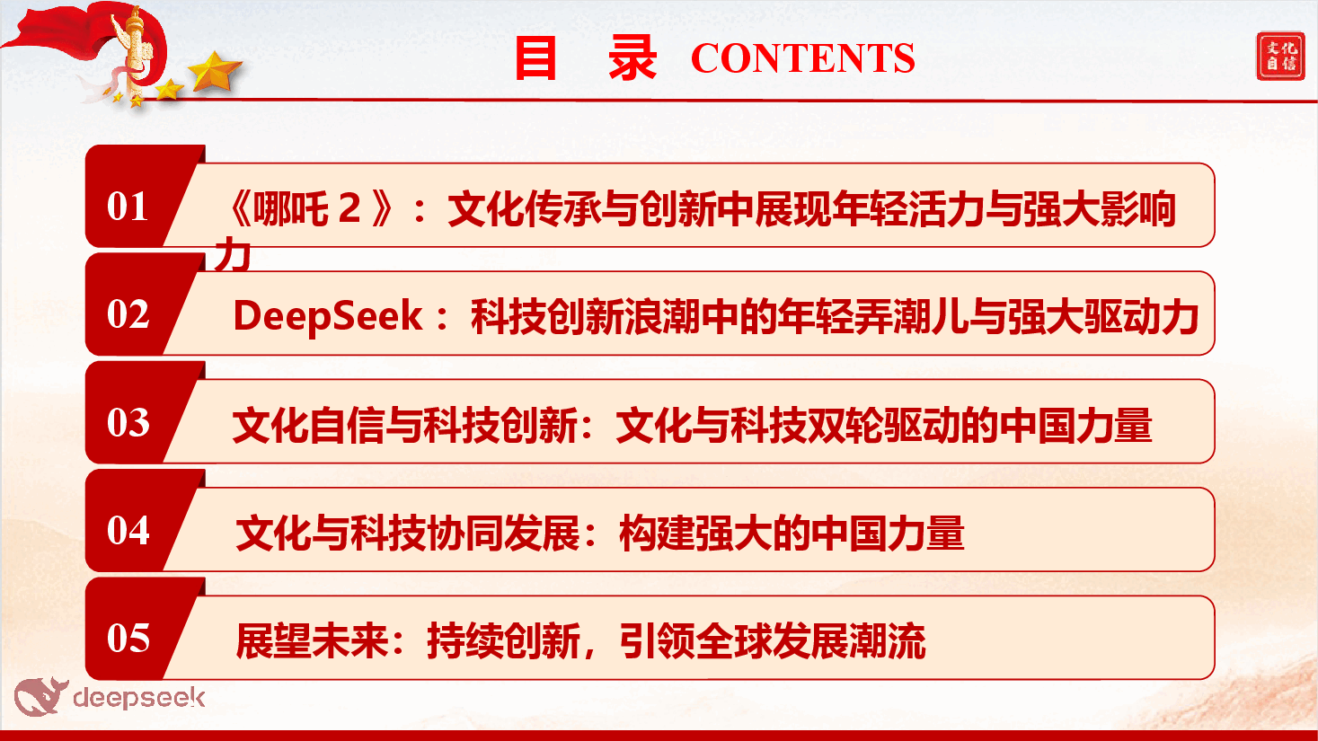 精品党团课《从哪吒2与DeepSeek中感悟创新中国力量,创造更加美好明天》(PPT+文字稿).pptx,第3页预览