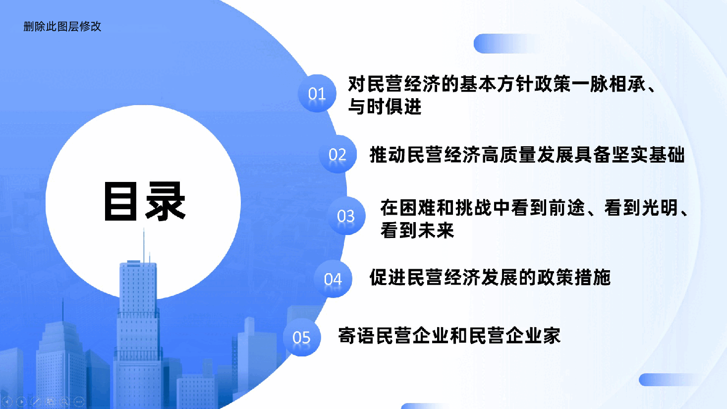 2025年民营企业座谈会要点速览ppt(民营经济发展前景广阔大有可为,民营企业和民营企业家大显身手正当其时).pptx,第3页预览