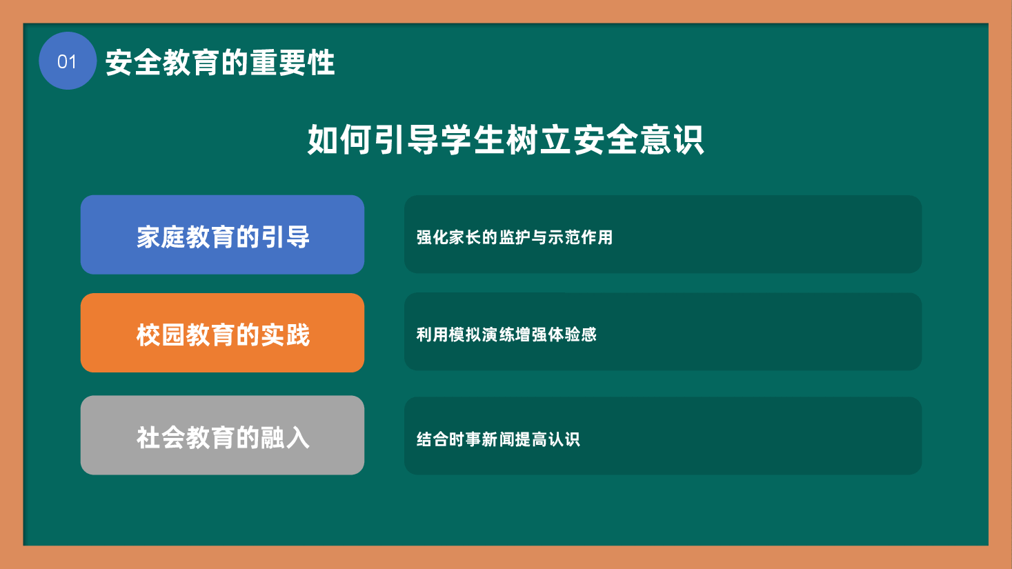 中小学开学安全教育主题班会PPT课件.pptx,第4页预览