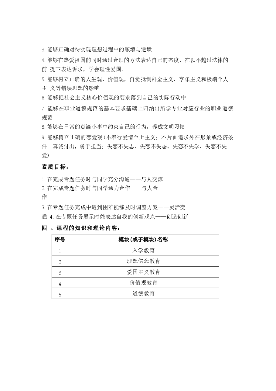 《思想道德修养》课程整体教学教案.docx,第4页预览