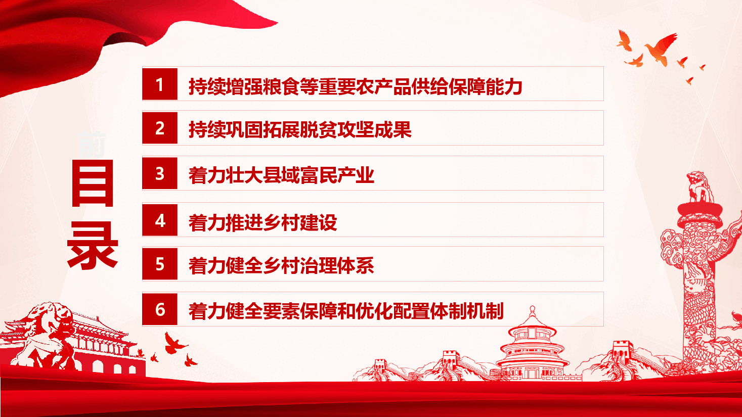 2025年中央一号文件内容学习解读.pptx,第3页预览