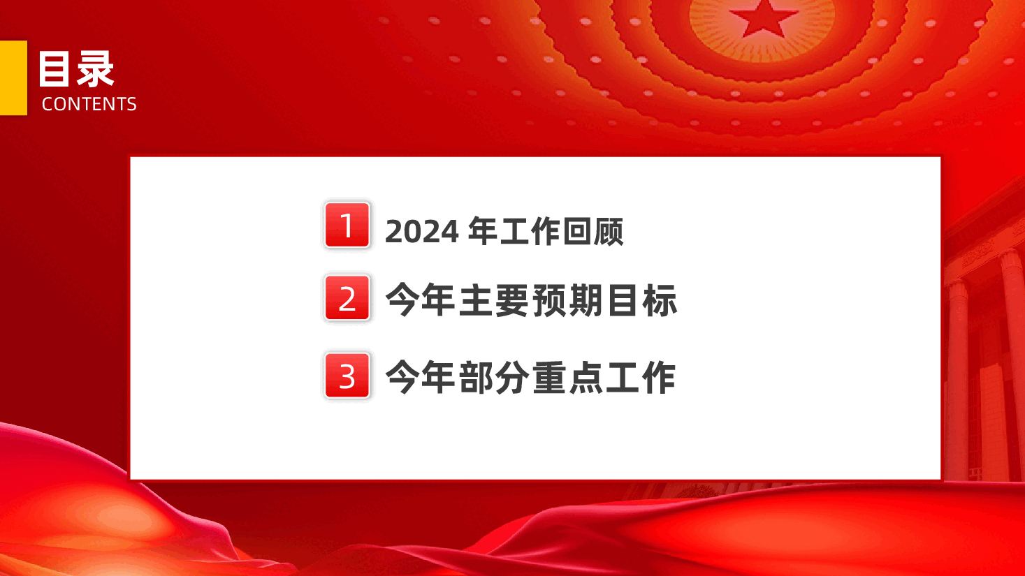2025年全国两会要点速览PPT(附讲稿)《2025年政府工作报告》.pptx,第3页预览