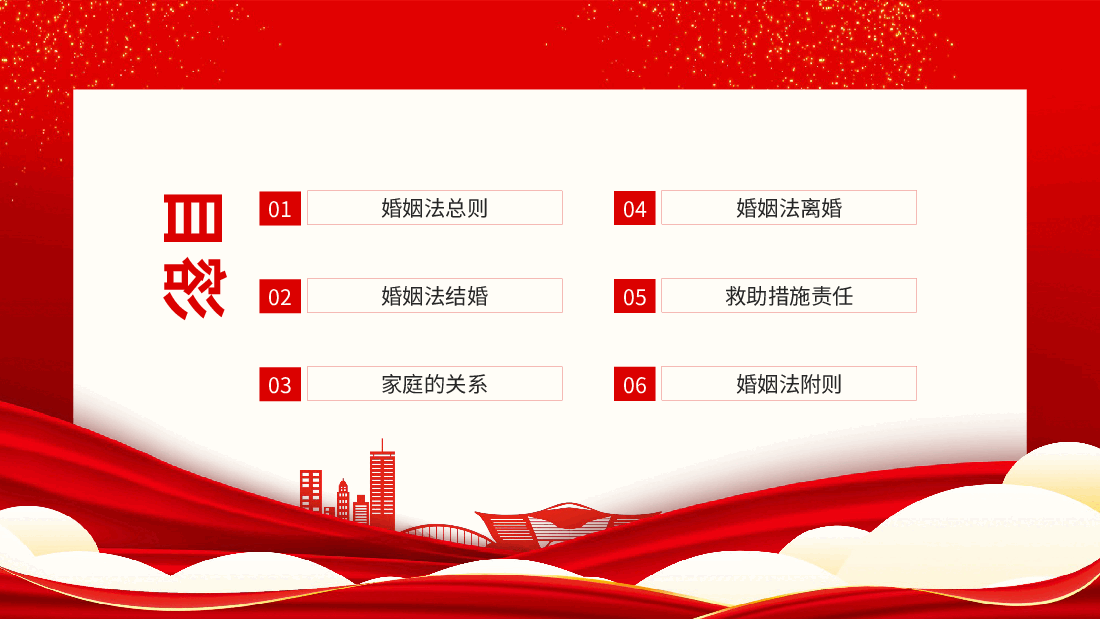 学习解读《中华人民共和国婚姻法》修正PPT.pptx，第3页预览