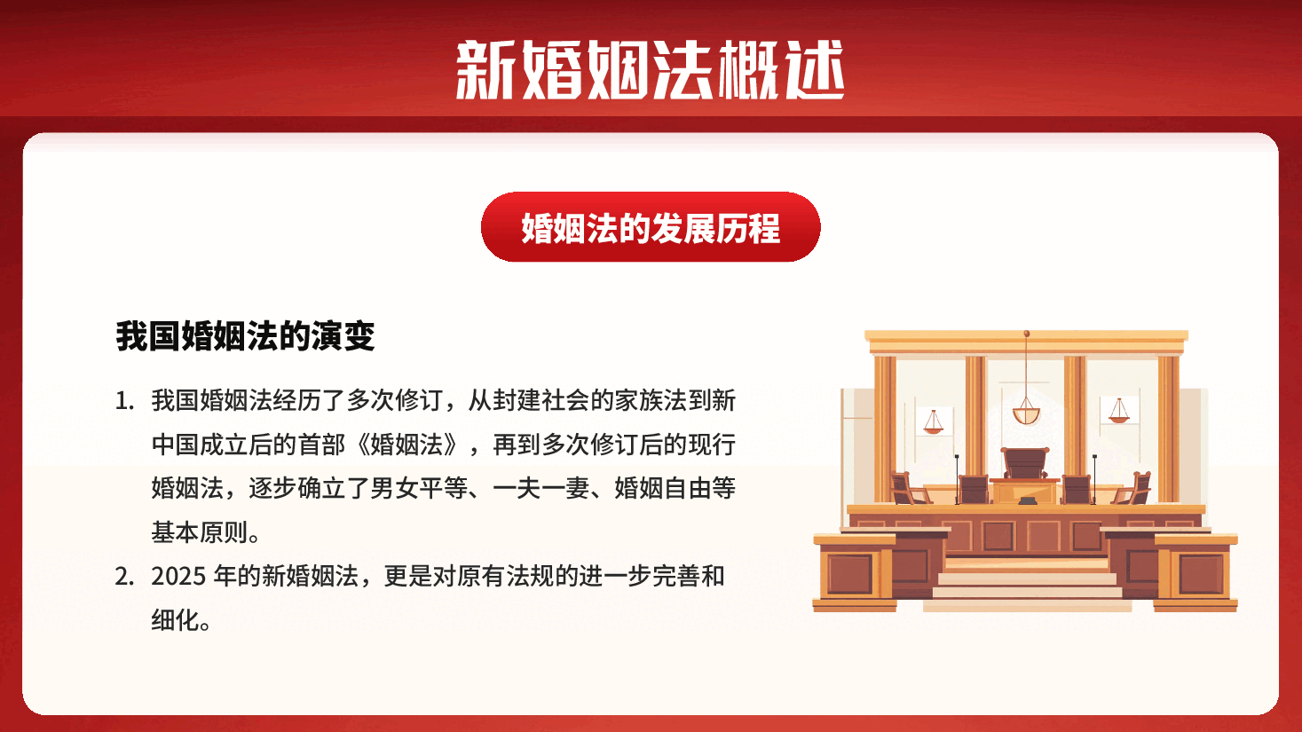 新婚姻法第二十一条解读PPT.pptx,第4页预览