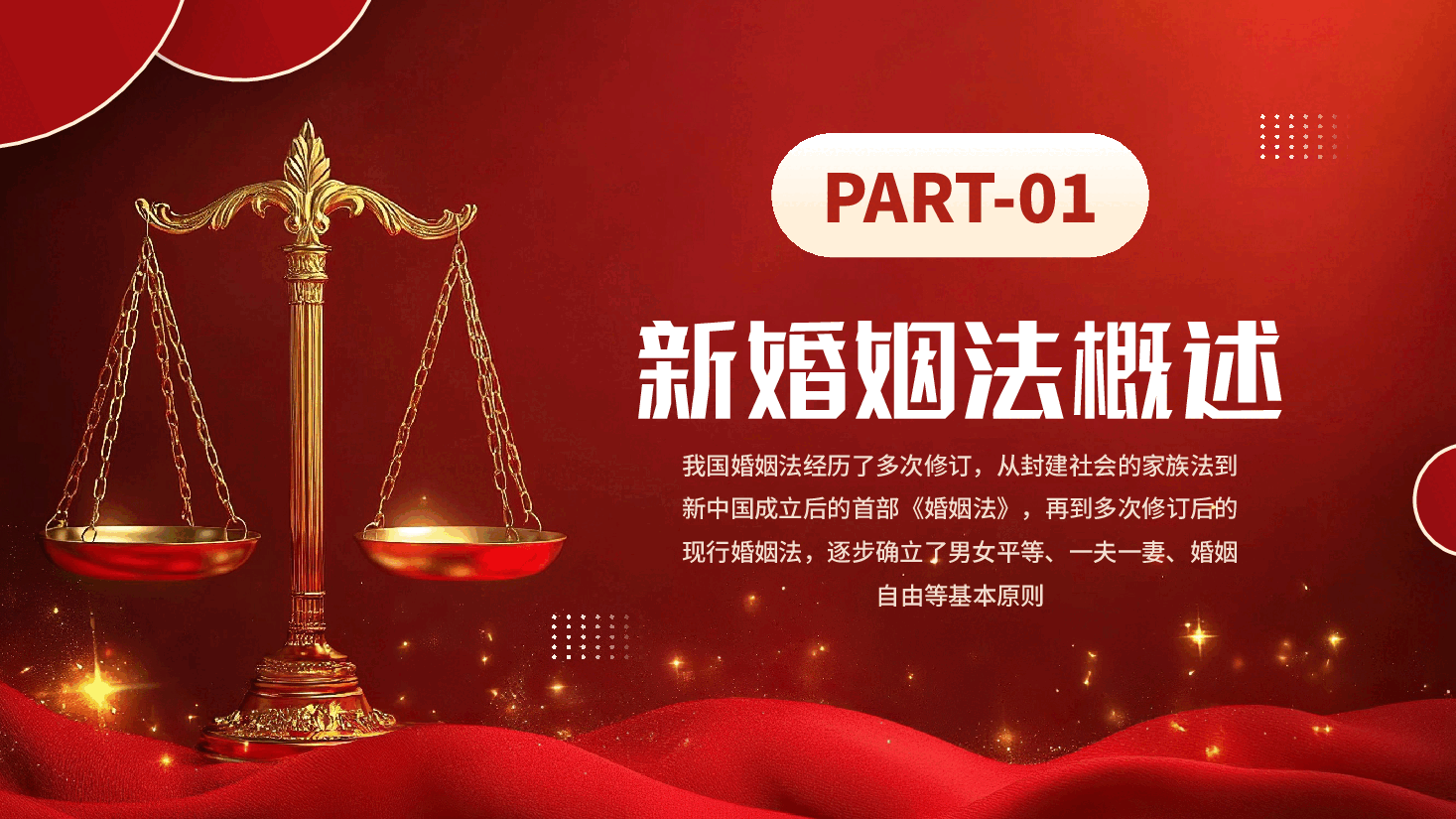 新婚姻法第二十一条解读PPT.pptx,第3页预览