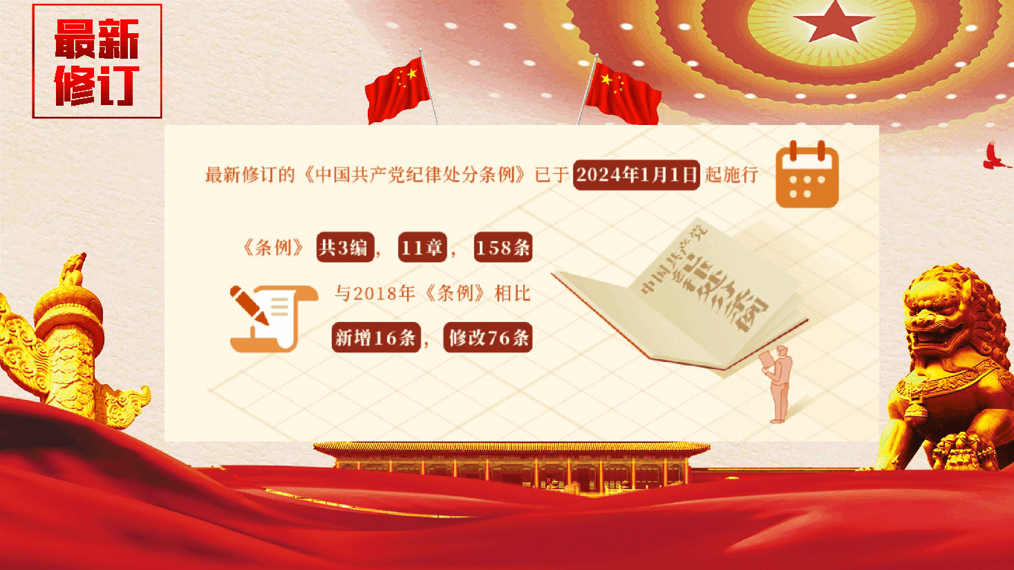 中国共产党纪律处分条例解读.pptx，第2页预览