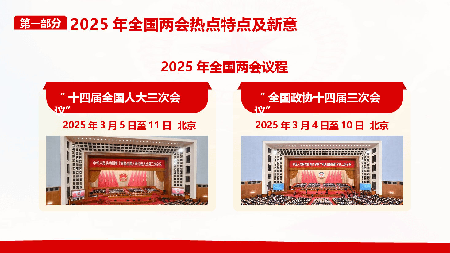 学习贯彻2025年全国两会精神辅导授课(PPT+文字稿).pptx,第4页预览