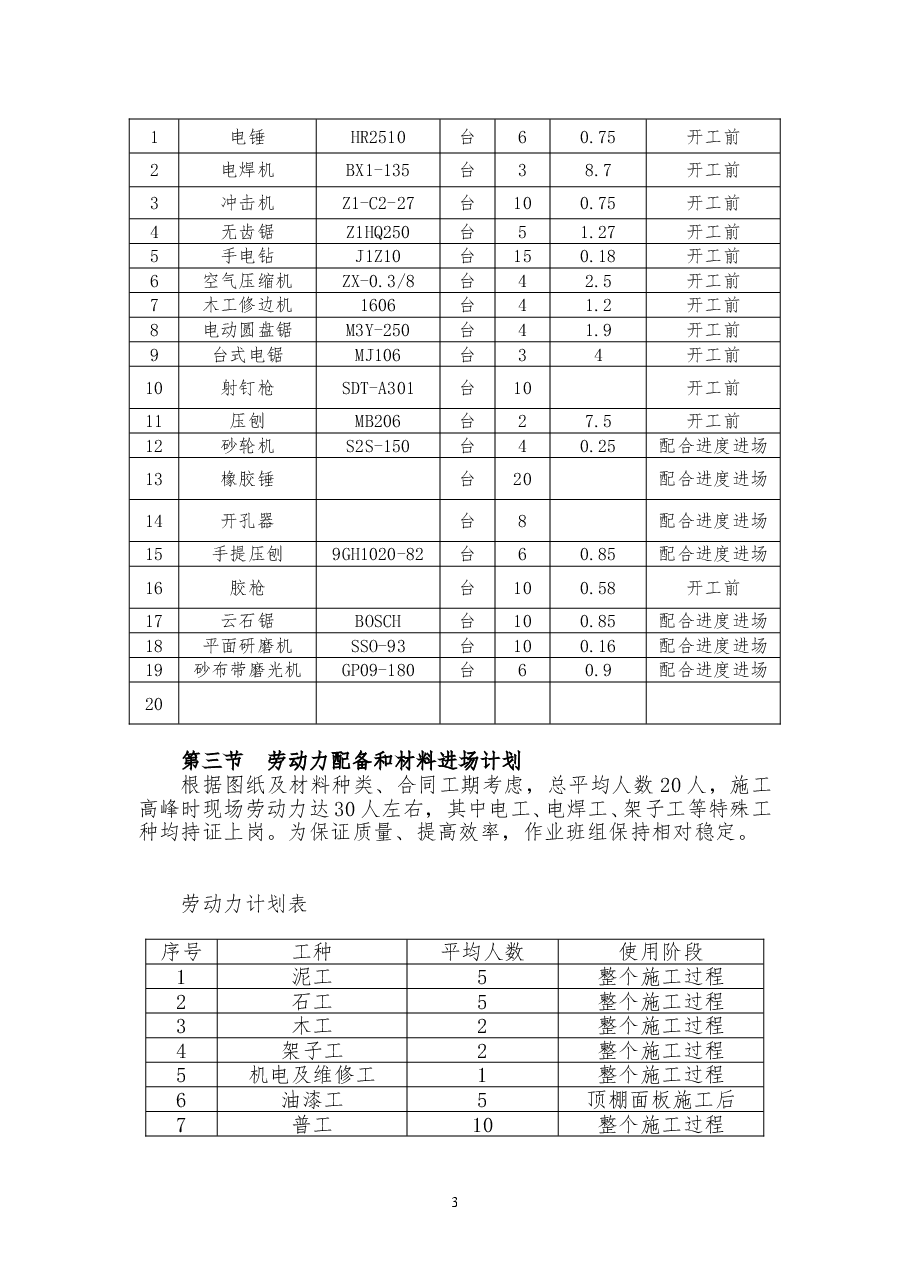 装修装饰工程施工组织设计.doc,第3页预览
