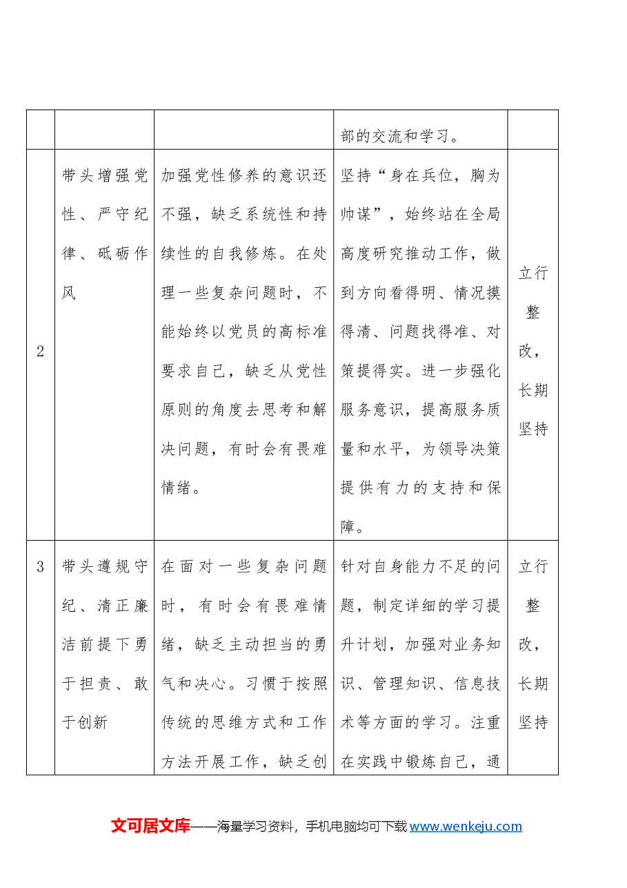 2024年度组织生活会领导干部个人问题整改清单四个带头.docx,第2页预览