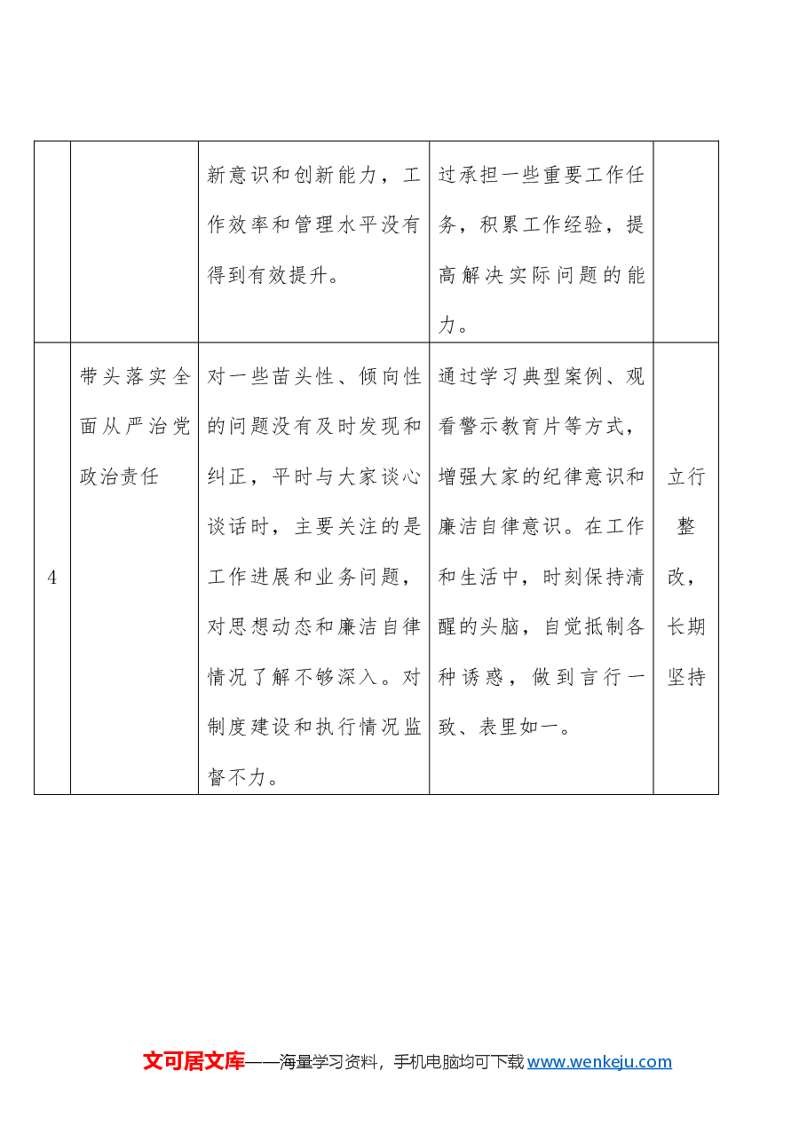 2024年度组织生活会领导干部个人问题整改清单四个带头.docx,第3页预览