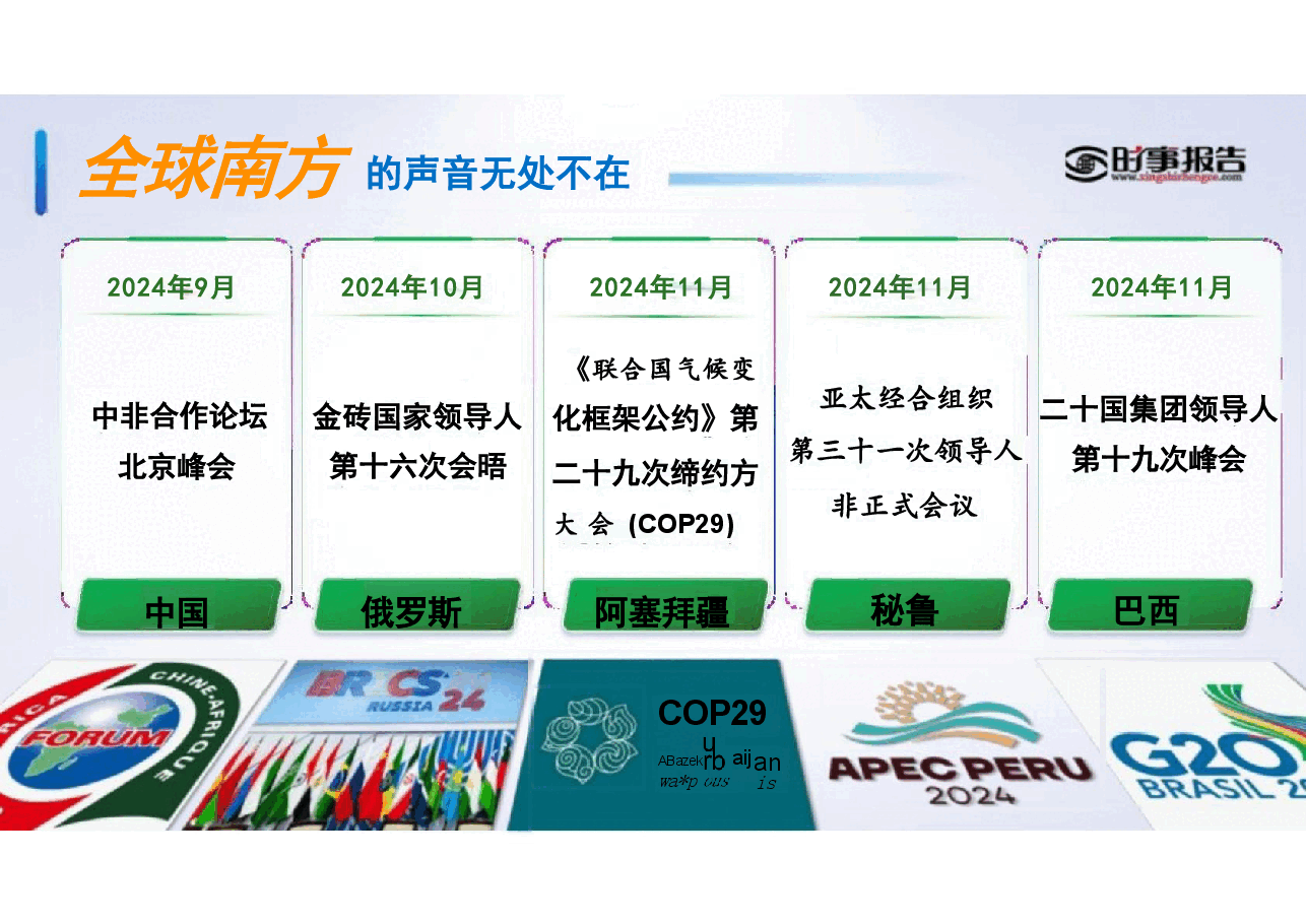 谱写全球南方团结合作的新篇章-2025年春季学期形势与政策课件+特朗普2.0时代中美关系及国际形势变化.pdf,第4页预览