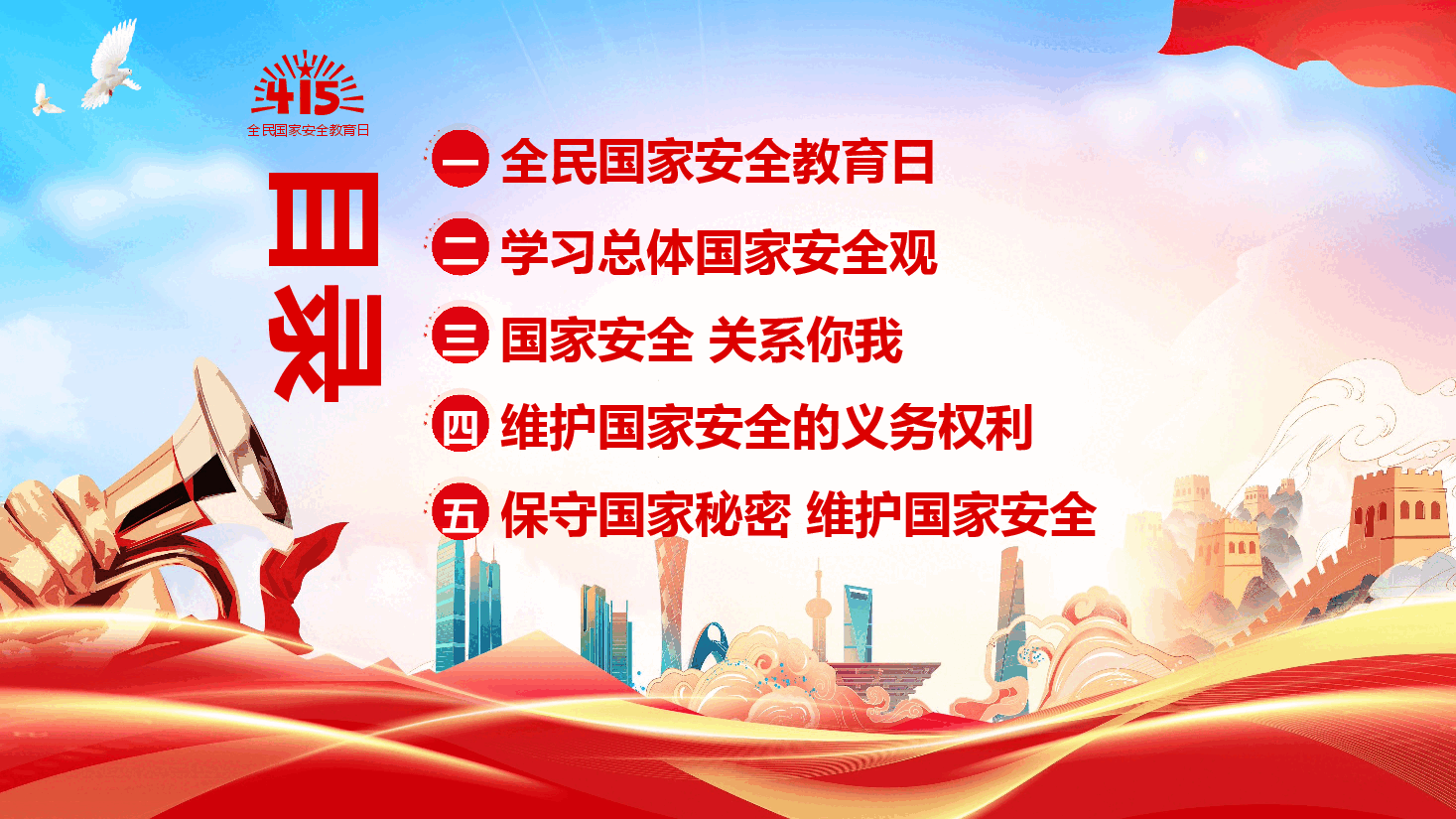 2025年“全民国家安全教育日”专题辅导授课《全民国家安全教育,走深走实10周年》(PPT+文字稿).pptx,第2页预览