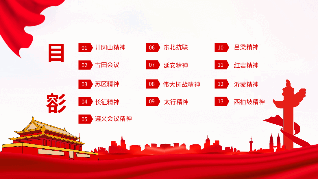 新民主主义革命时期中国精神谱系动态PPT.pptx,第2页预览