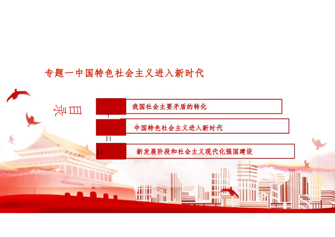 第一章中国特色社会主义进入新时代-2024版新时代中国特色社会主义理论与实践课件.pptx,第2页预览