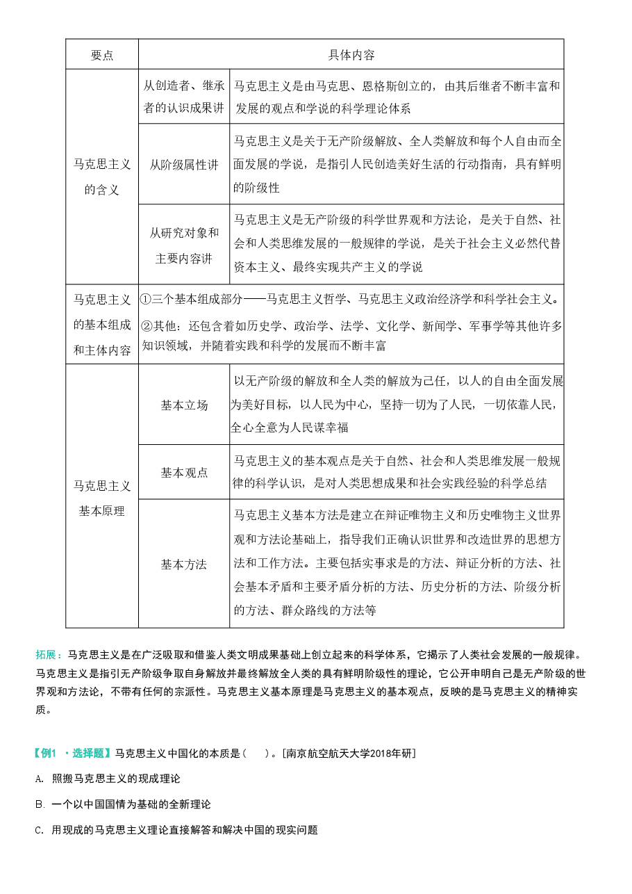 2023版思政四门课课后题考研题22.pdf,第4页预览