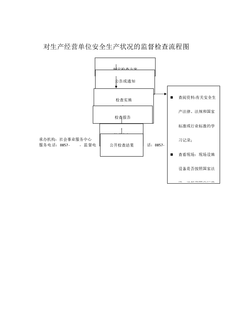 乡镇权责清单流程图 (12).docx，第1页预览