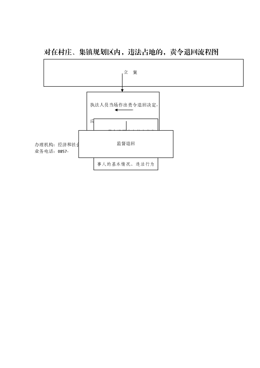 乡镇权责清单流程图 (38).docx,第1页预览