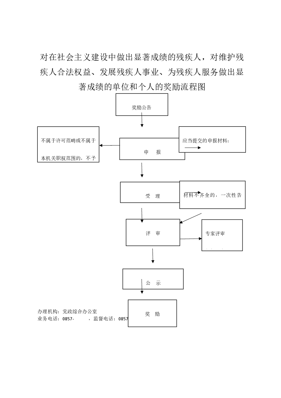 乡镇权责清单流程图 (18).docx,第1页预览