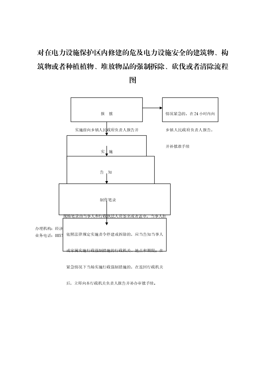 乡镇权责清单流程图 (3).doc,第1页预览