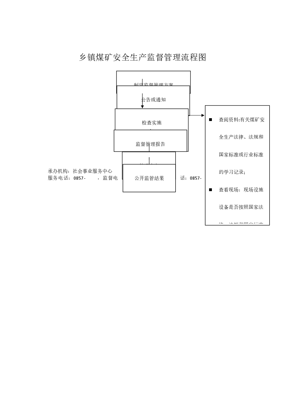 乡镇权责清单流程图 (20).docx,第1页预览