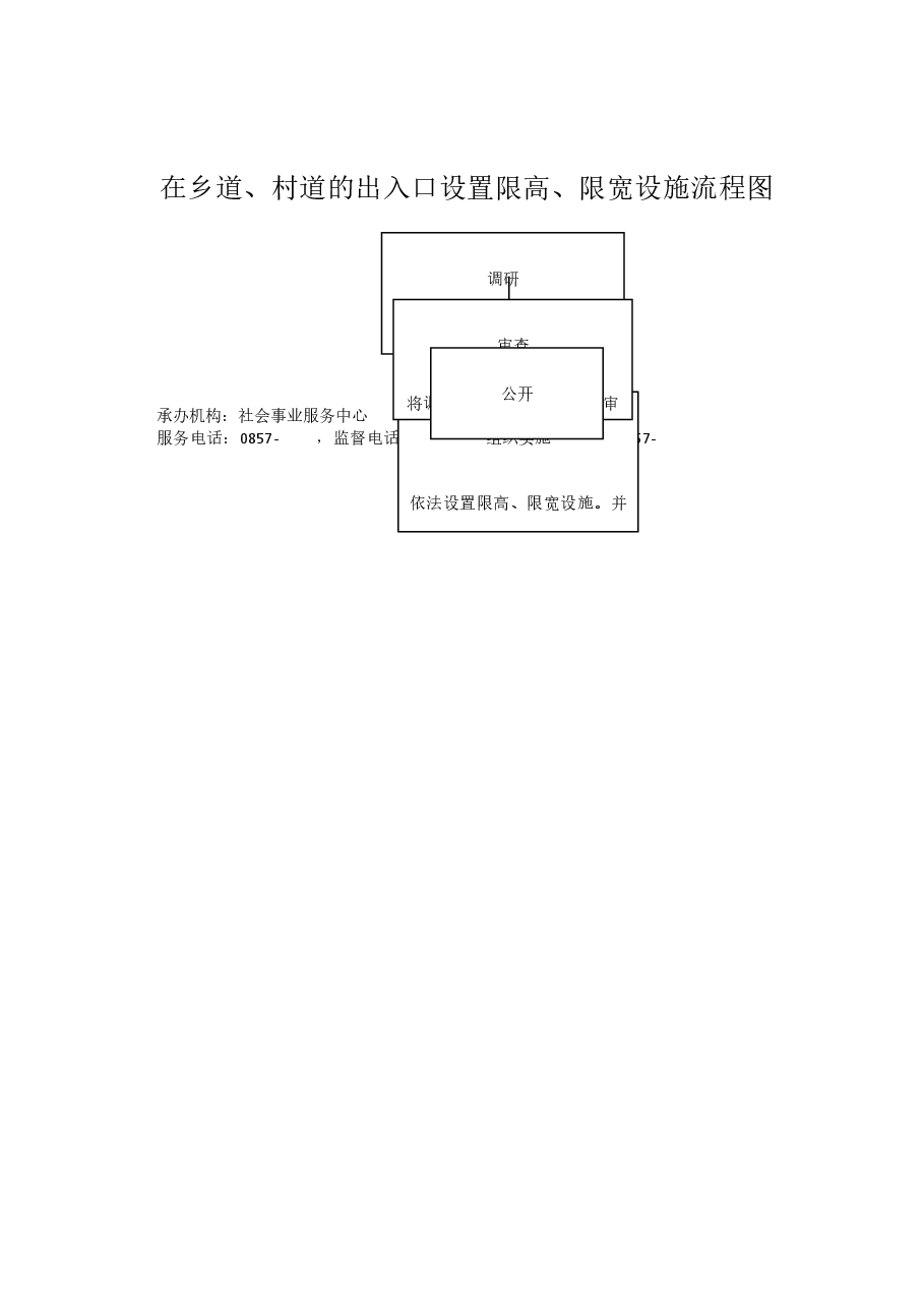 乡镇权责清单流程图 (22).docx,第1页预览