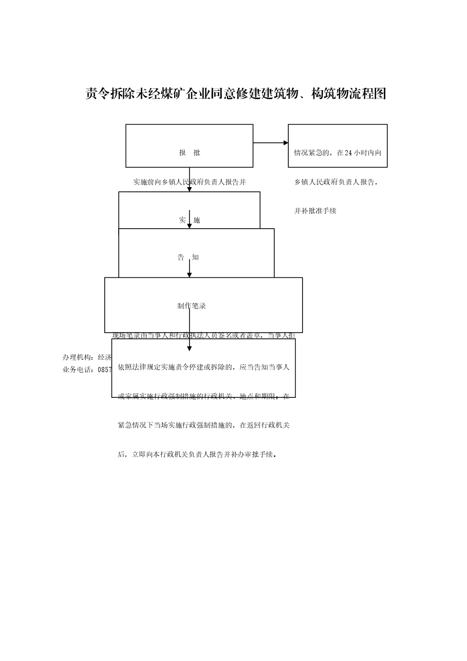 乡镇权责清单流程图 (2).doc，第1页预览
