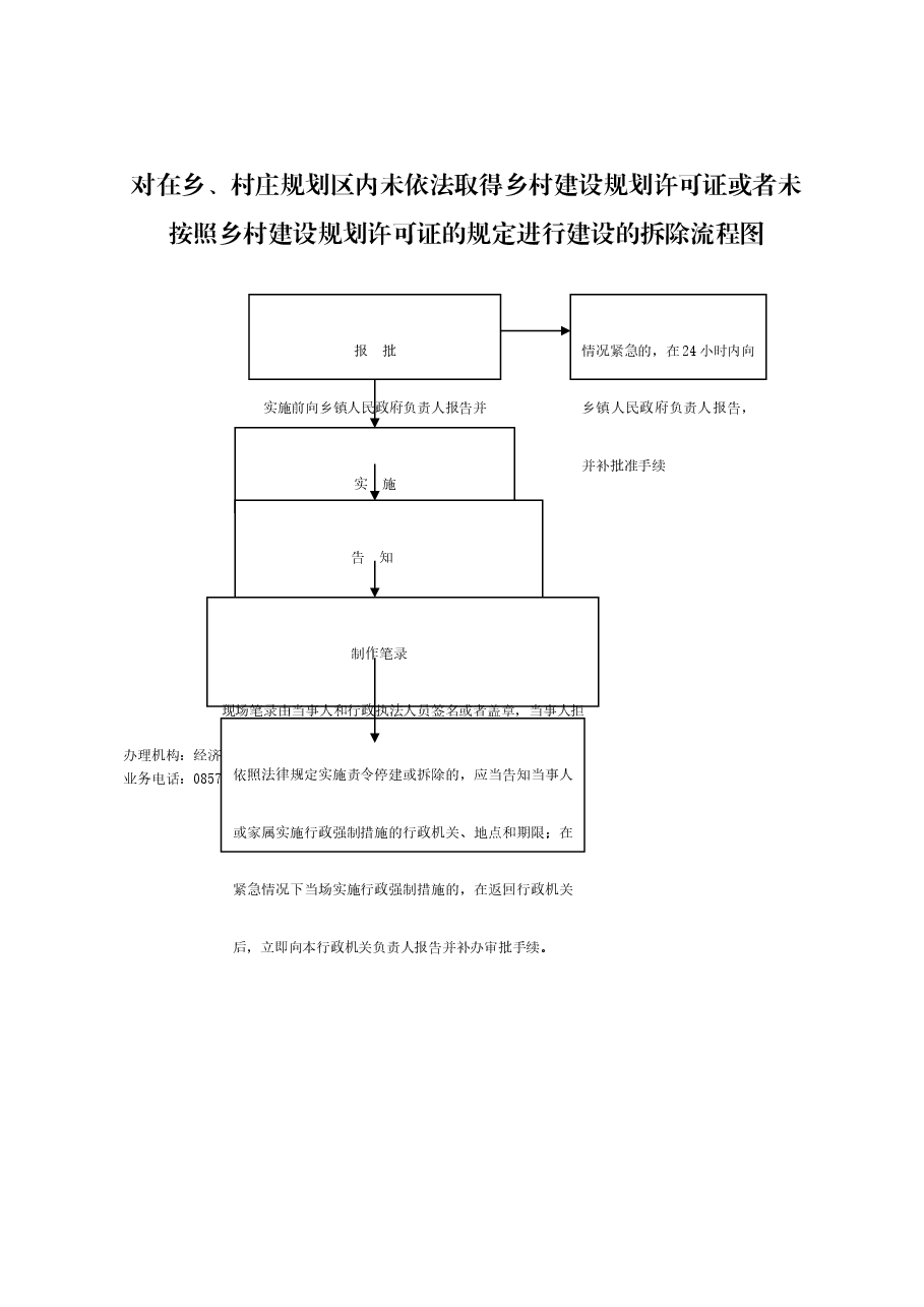 乡镇权责清单流程图 (1).doc,第1页预览