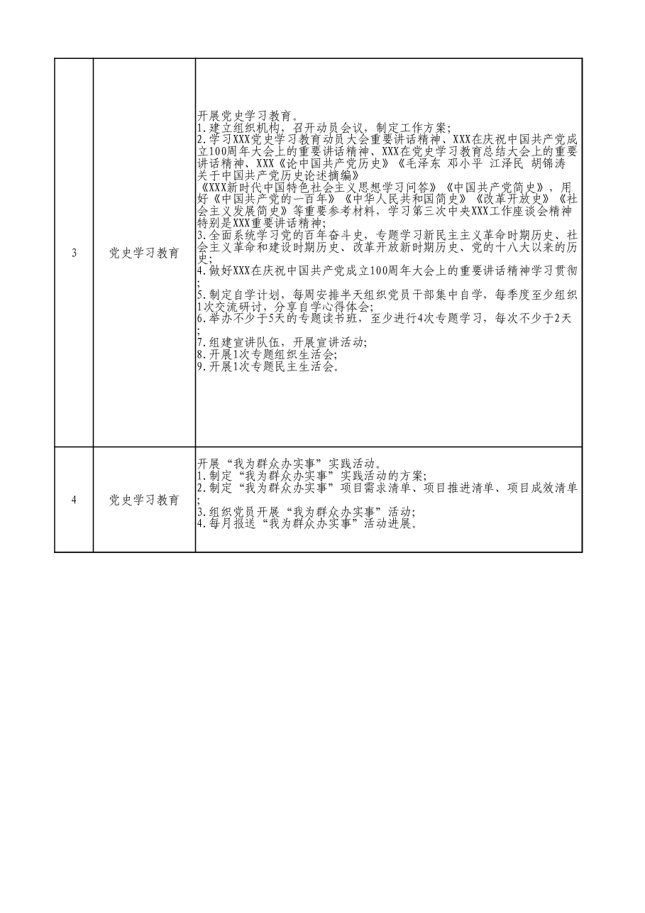 乡镇履职事项清单1752项.xlsx,第2页预览