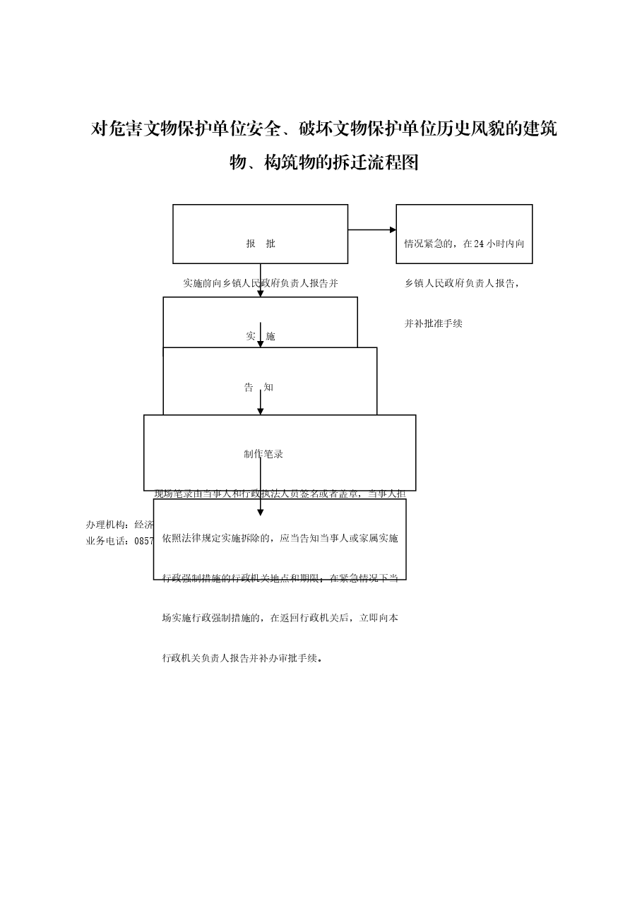 乡镇权责清单流程图 (35).doc,第1页预览