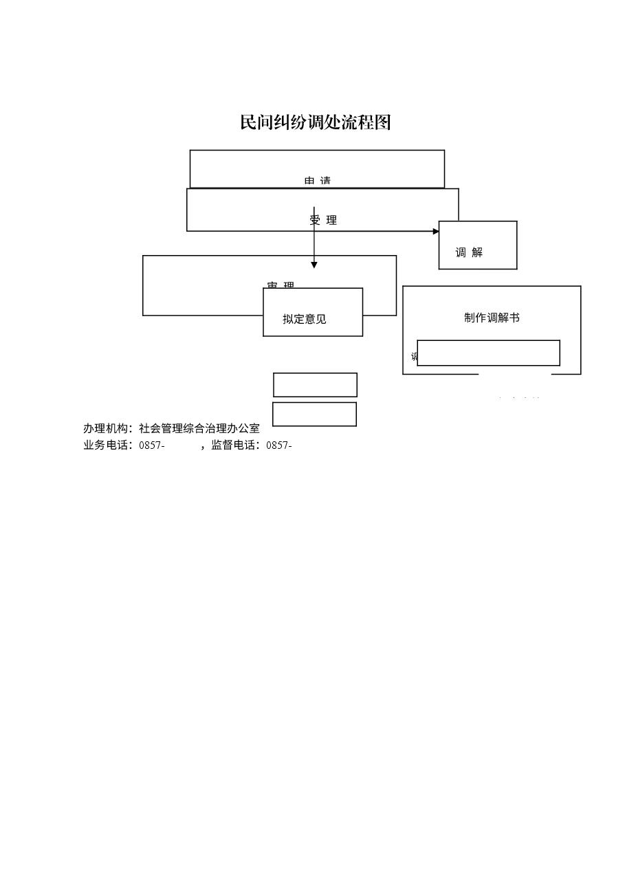 乡镇权责清单流程图 (39).doc,第1页预览