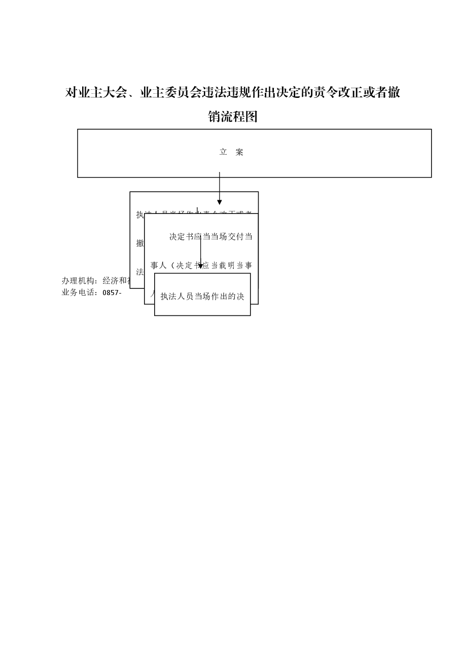 乡镇权责清单流程图 (32).docx,第1页预览