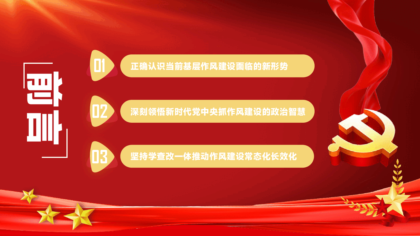 学习教育专题党课PPT(附文字稿):“学查改”贯通发力,推动基层作风建设取得新成效.pptx,第3页预览
