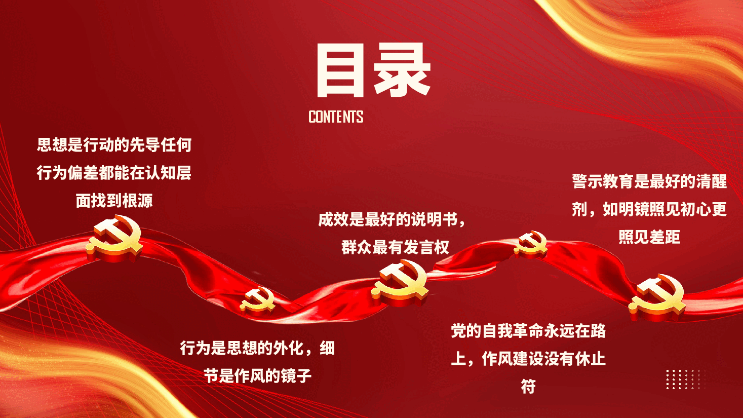 学习教育专题辅导党课PPT(附文字稿):“穿透式扫描”作风问题,确保学习教育查有成效.pptx,第3页预览