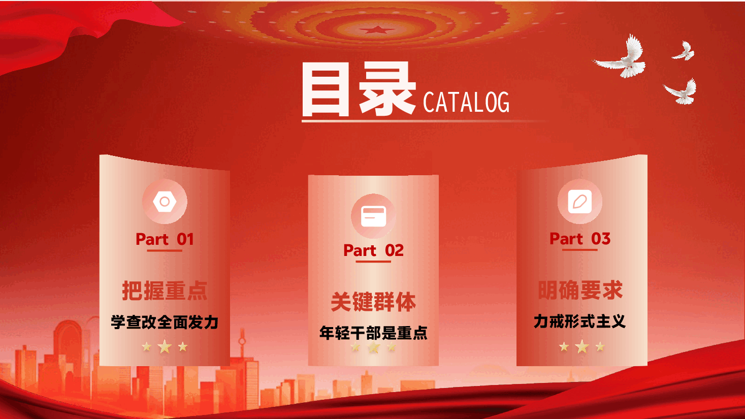 以学习教育为契机,深入贯彻中央作风建设规定精神PPT(附文字稿).pptx,第3页预览