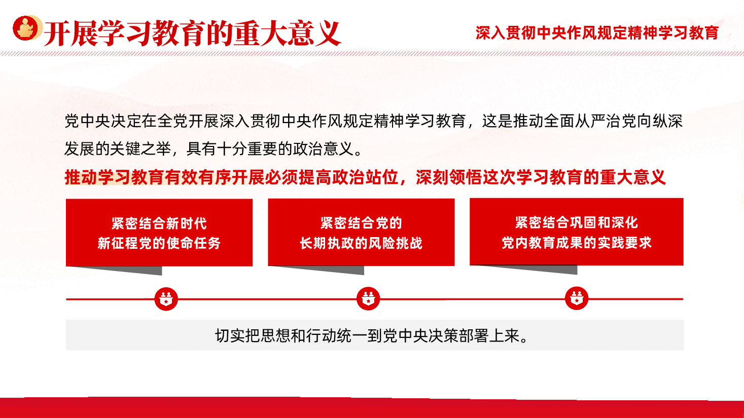 高质量开展深入贯彻中央作风规定精神学习教育PPT(附文稿).pptx,第4页预览