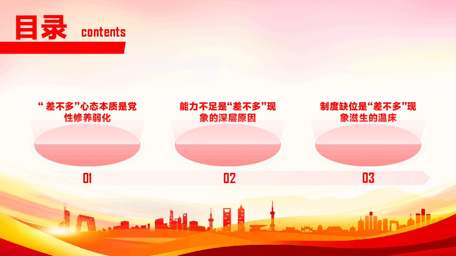 第二季度专题辅导党课PPT(附文字稿):告别“差不多” 追求“过得硬”,在严守纪律转改作风中彰显政治担当.pptx,第4页预览