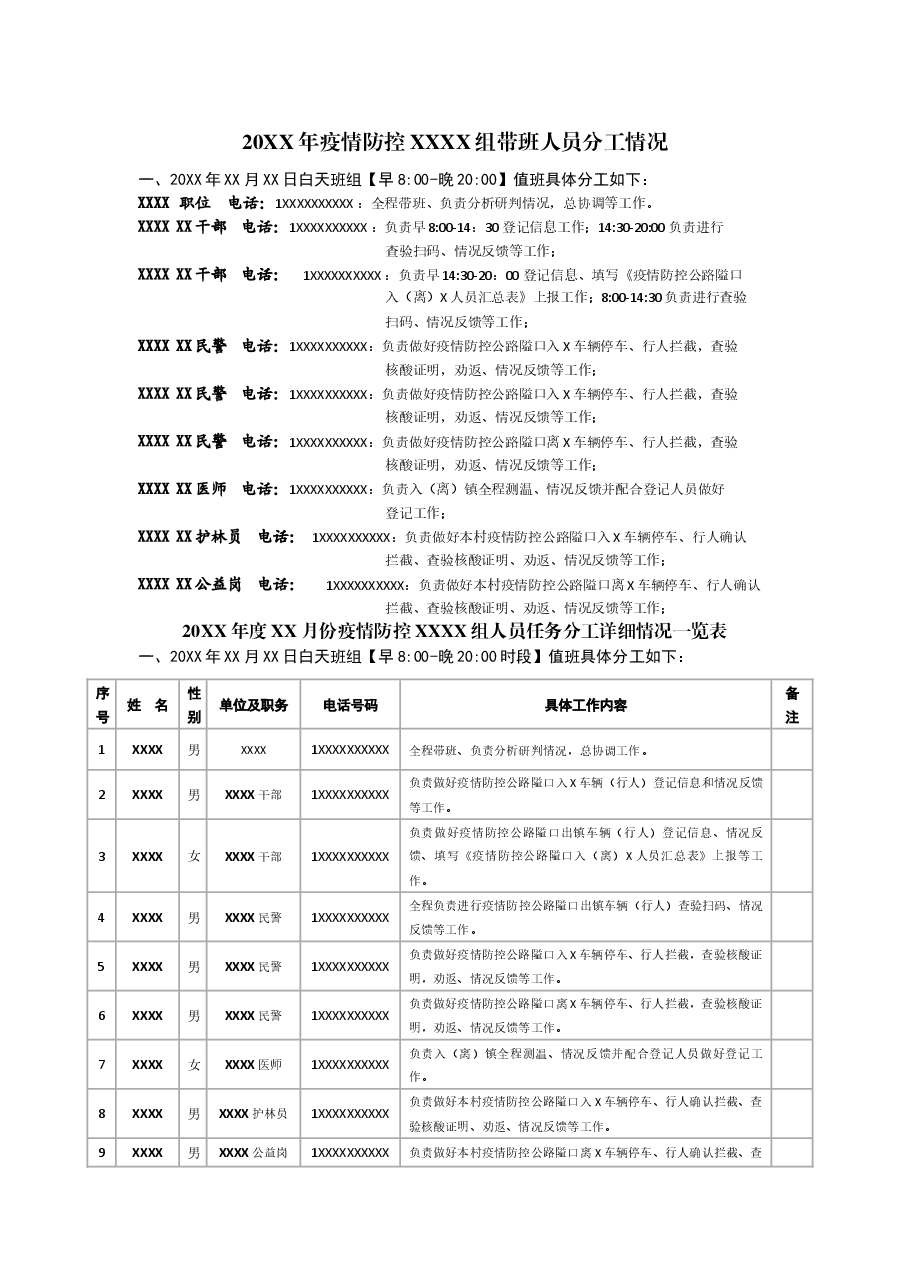 最新表格+分组值班带班人员分工情况.docx,第1页预览