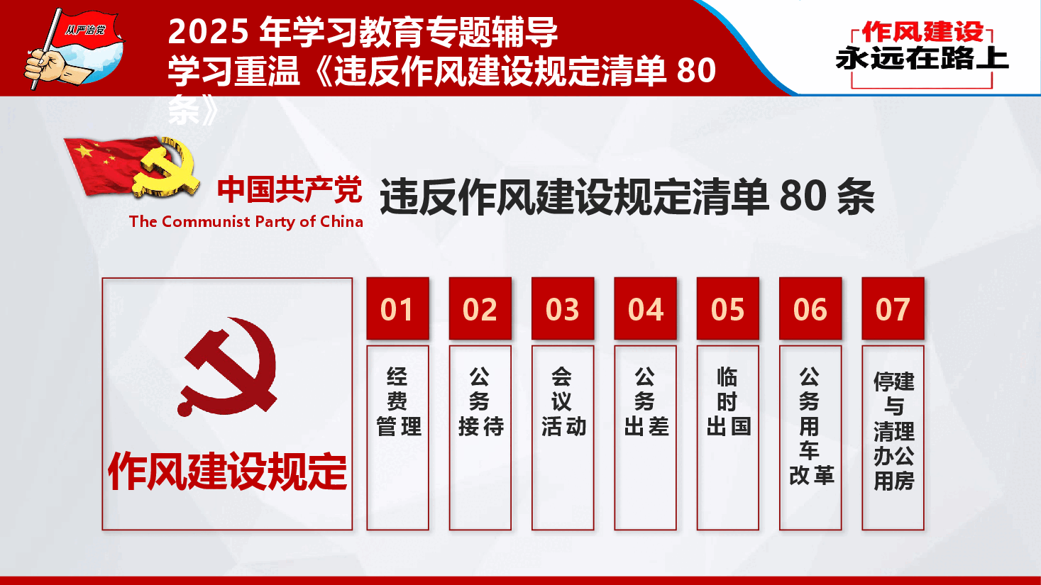 2025年学习教育专题辅导:学习重温《违反作风规定清单80条》PPT(附文字稿).pptx,第4页预览