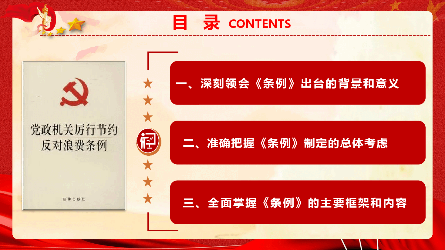 《党政机关厉行节约反对浪费条例》重点内容学习宣讲(PPT+文字稿).pptx,第3页预览
