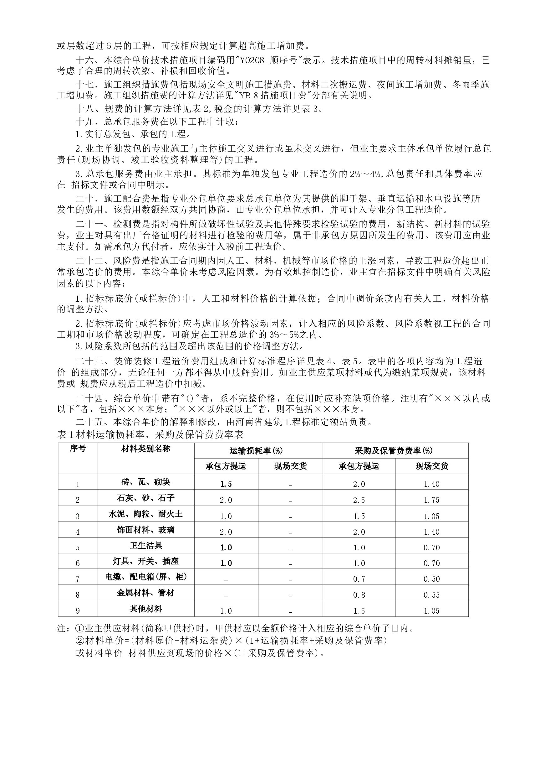 《河南省建设工程工程量清单综合单价(2008)》B装饰工程.docx,第2页预览