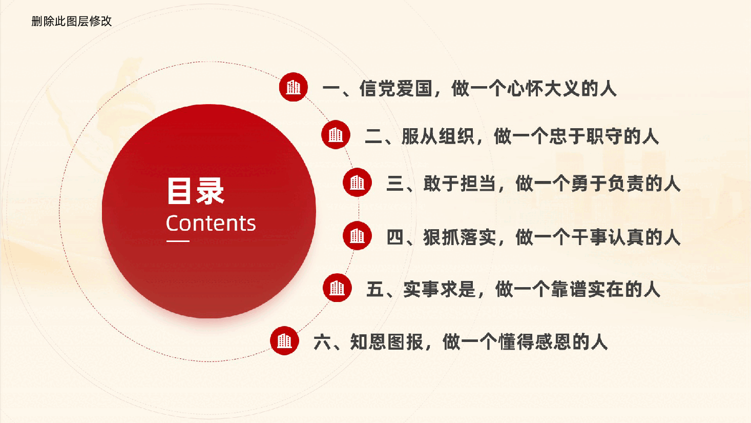 坚定信仰信念、践行忠诚、矢志争做“六种人”ppt——信党爱国、服从组织、敢于担当、狠抓落实、实事求是、知恩图报.pptx，第3页预览